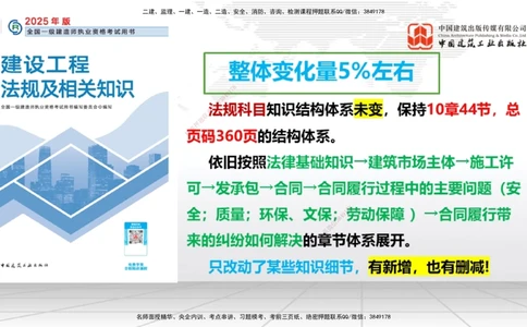 01.07一建《法规》新教材变动解析课（第1轮）_2026年一建法规_2025年一建法规SVIP_02-基础精讲✿高端面授✿深度强化_02-法规《前期全套课》王文静JGS_讲义