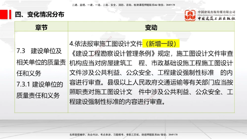 01.07一建《法规》新教材变动解析课（第1轮）_2026年一建法规_2025年一建法规SVIP_02-基础精讲✿高端面授✿深度强化_02-法规《前期全套课》王文静JGS_讲义