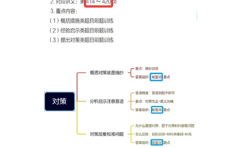 2025.08.13+精讲精练-申论3+单淑玲（笔记）（笔试系统班图书大礼包：2026联考2期）_各省考资料汇总_1、2026省考资料（持续更新中）_1、2026省考系统班课程（推荐先看）_2026联考省考980系统班