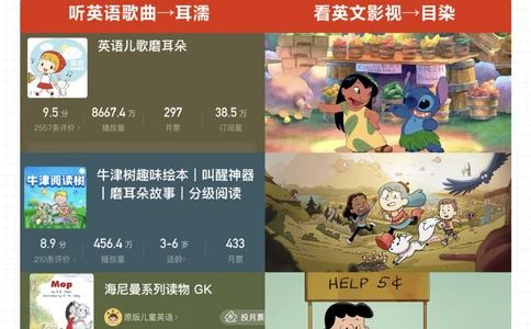 孩子学英语悄悄变哇塞的4步法-学习方法_2025抖音最火小学全科全年级资料大全集超完整版_小学英语VIP资源禁止外传