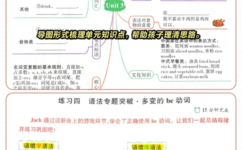 孩子学英语悄悄变哇塞的4步法-学习方法_2025抖音最火小学全科全年级资料大全集超完整版_小学英语VIP资源禁止外传