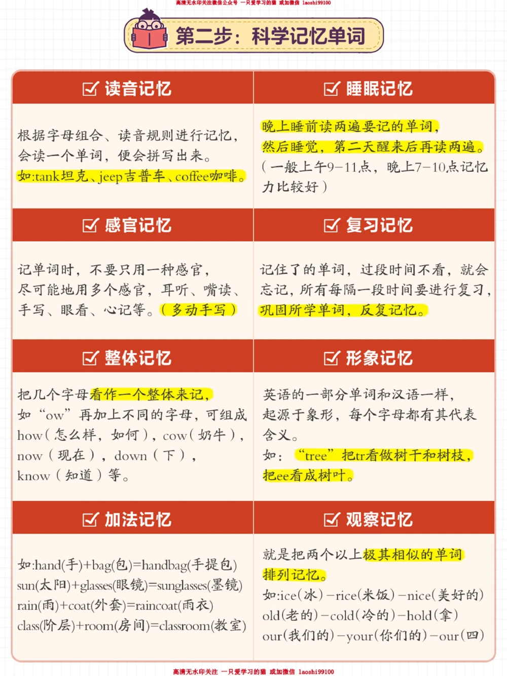 孩子学英语悄悄变哇塞的4步法-学习方法_2025抖音最火小学全科全年级资料大全集超完整版_小学英语VIP资源禁止外传