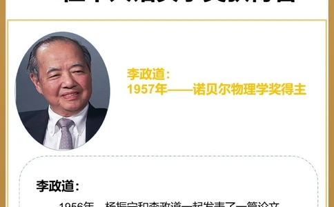 最伟大的科学家11位华人诺贝尔奖得主_中小学精品资料(高清可打印)_百科知识大全集312份高清资料整理版