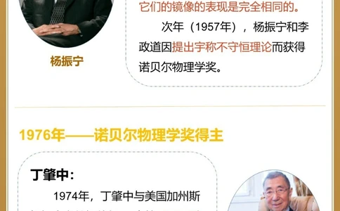 最伟大的科学家11位华人诺贝尔奖得主_中小学精品资料(高清可打印)_百科知识大全集312份高清资料整理版