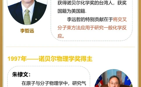 最伟大的科学家11位华人诺贝尔奖得主_中小学精品资料(高清可打印)_百科知识大全集312份高清资料整理版