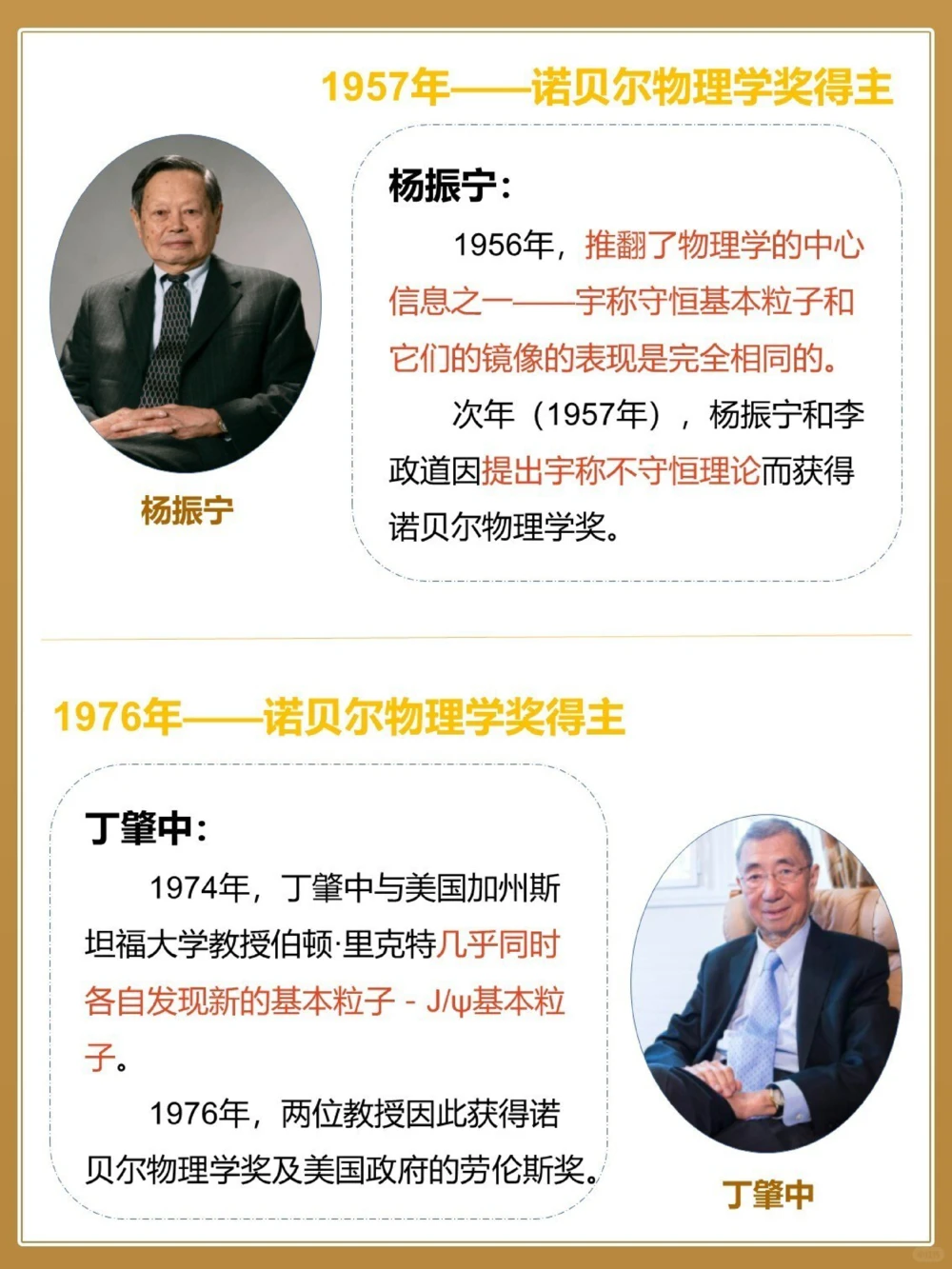 最伟大的科学家11位华人诺贝尔奖得主_中小学精品资料(高清可打印)_百科知识大全集312份高清资料整理版