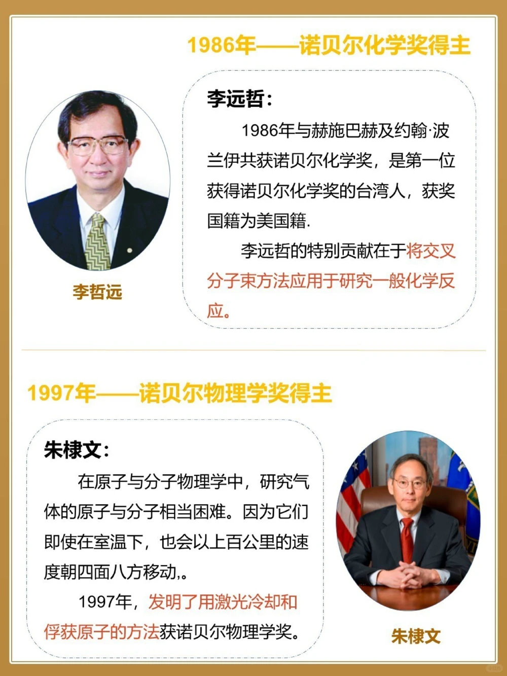 最伟大的科学家11位华人诺贝尔奖得主_中小学精品资料(高清可打印)_百科知识大全集312份高清资料整理版