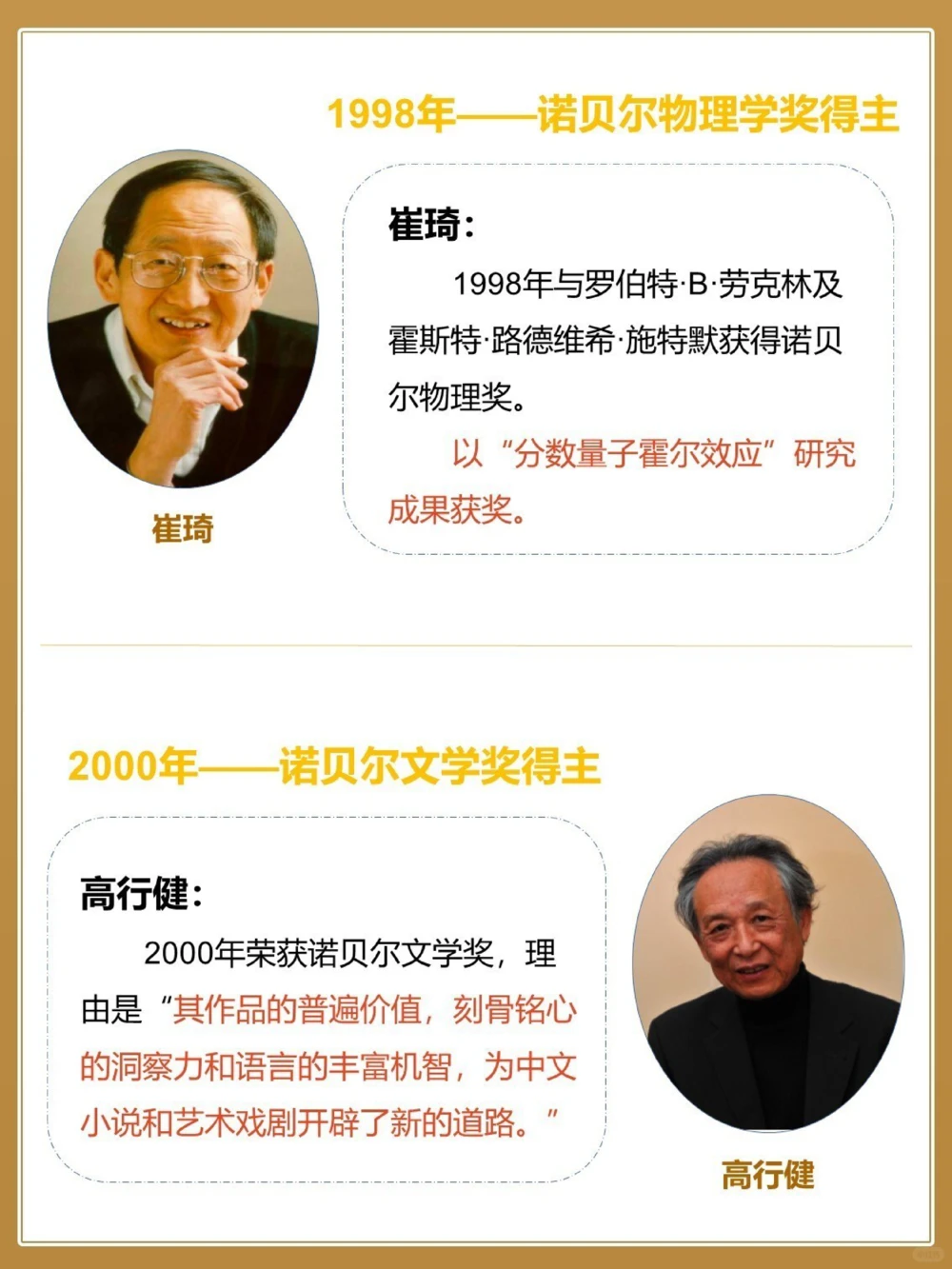 最伟大的科学家11位华人诺贝尔奖得主_中小学精品资料(高清可打印)_百科知识大全集312份高清资料整理版