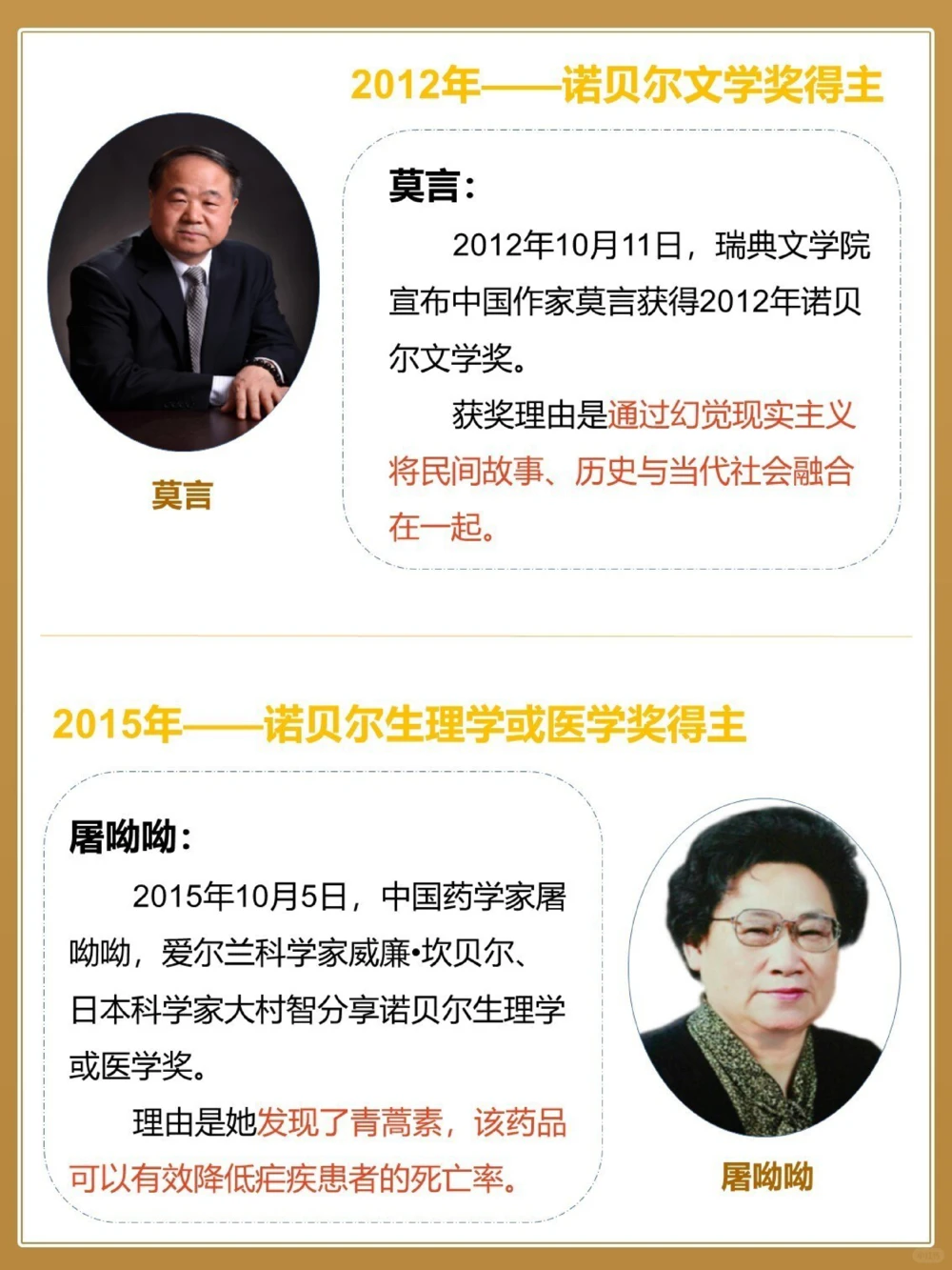 最伟大的科学家11位华人诺贝尔奖得主_中小学精品资料(高清可打印)_百科知识大全集312份高清资料整理版