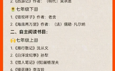 准初中生收藏七年级必读书单暑假读书_中小学精品资料(高清可打印)_初中大全集高清资料整理版