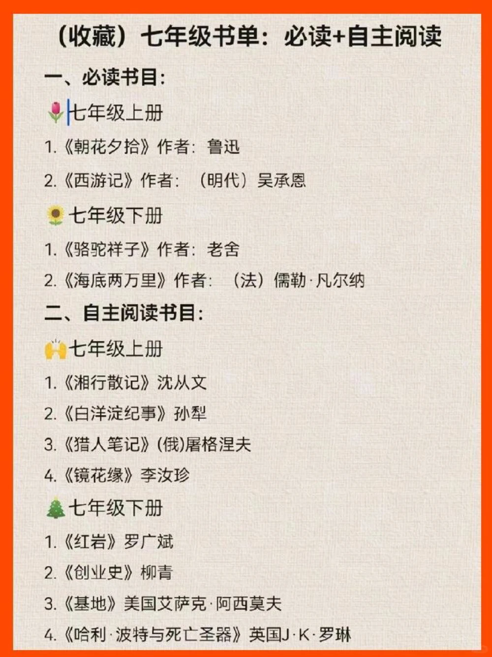 准初中生收藏七年级必读书单暑假读书_中小学精品资料(高清可打印)_初中大全集高清资料整理版
