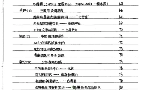 初中状元笔记地理_小学初中学霸笔记类资料汇总6.33GB_初中全科状元笔记900.07MB