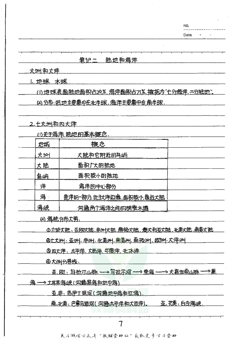 初中状元笔记地理_小学初中学霸笔记类资料汇总6.33GB_初中全科状元笔记900.07MB