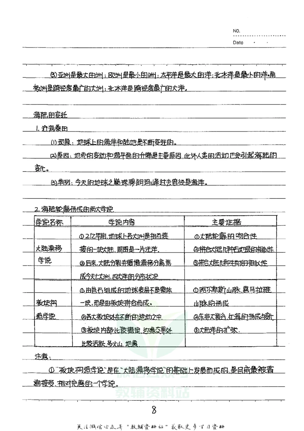 初中状元笔记地理_小学初中学霸笔记类资料汇总6.33GB_初中全科状元笔记900.07MB