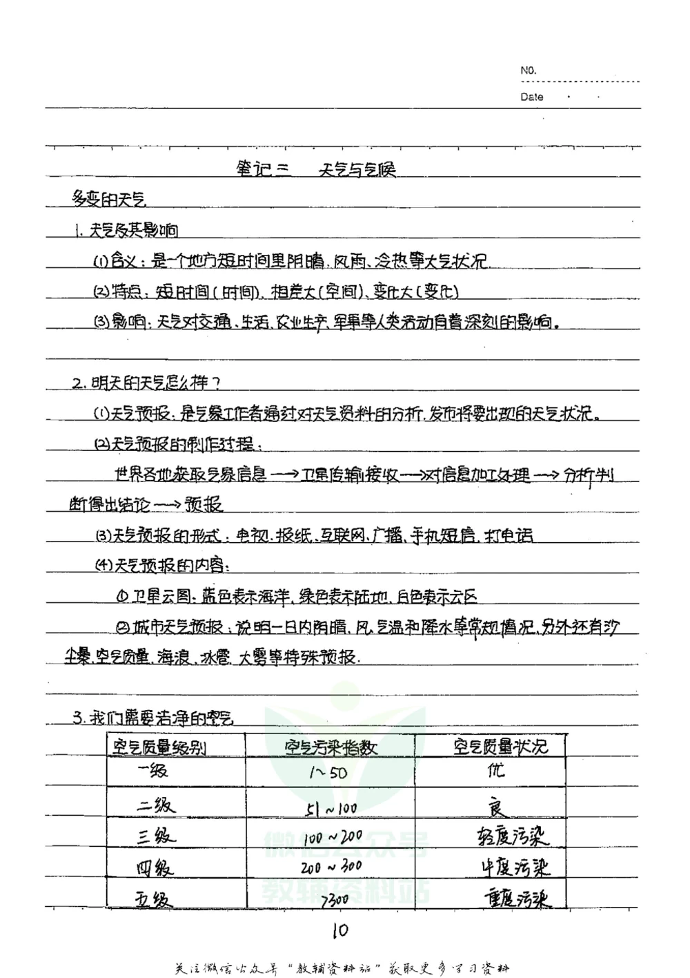 初中状元笔记地理_小学初中学霸笔记类资料汇总6.33GB_初中全科状元笔记900.07MB
