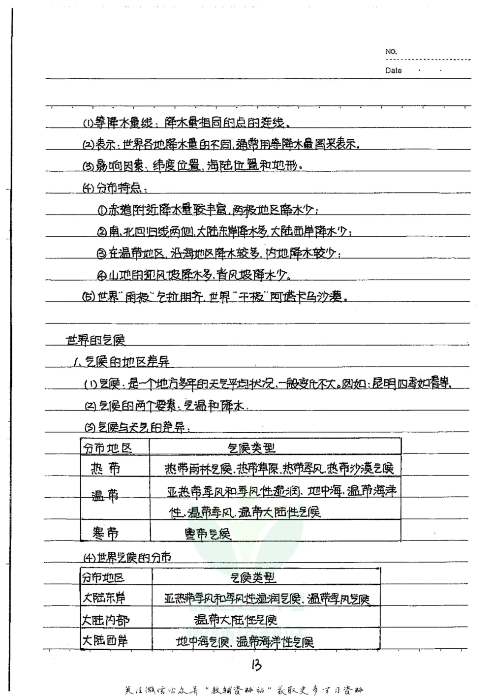 初中状元笔记地理_小学初中学霸笔记类资料汇总6.33GB_初中全科状元笔记900.07MB