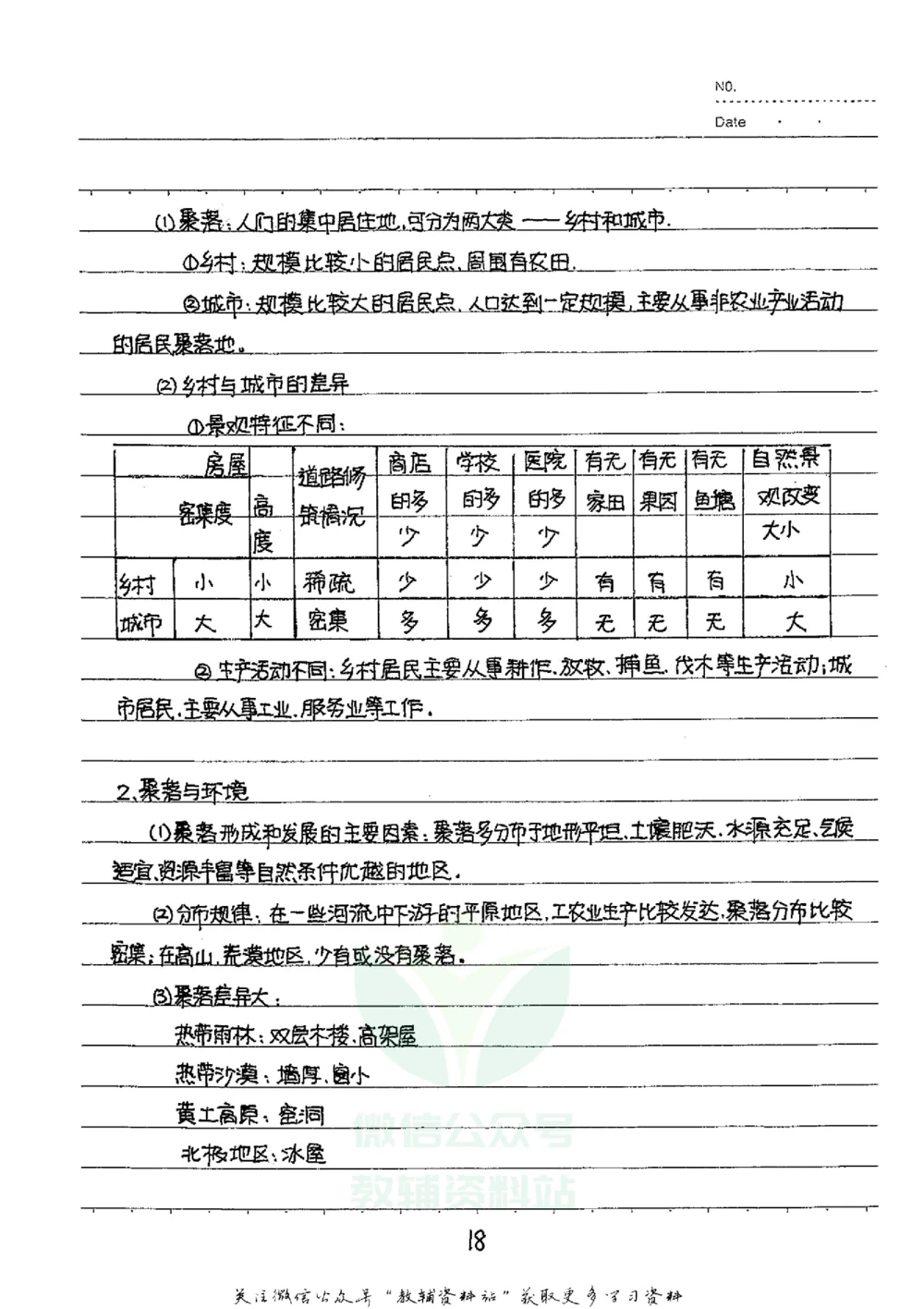 初中状元笔记地理_小学初中学霸笔记类资料汇总6.33GB_初中全科状元笔记900.07MB