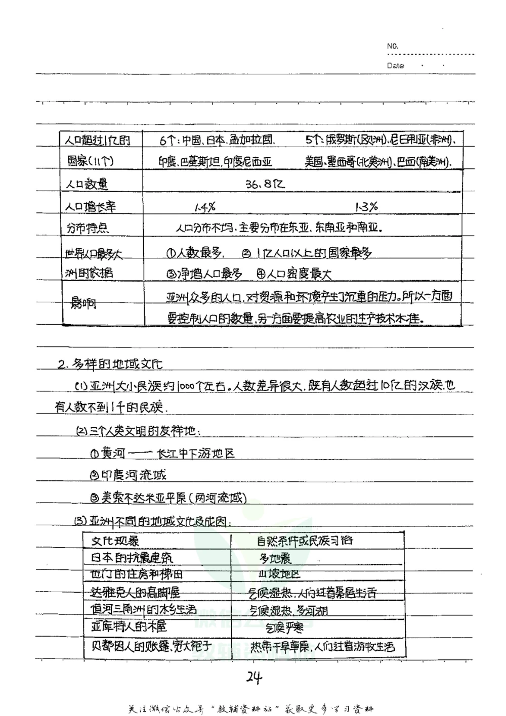 初中状元笔记地理_小学初中学霸笔记类资料汇总6.33GB_初中全科状元笔记900.07MB