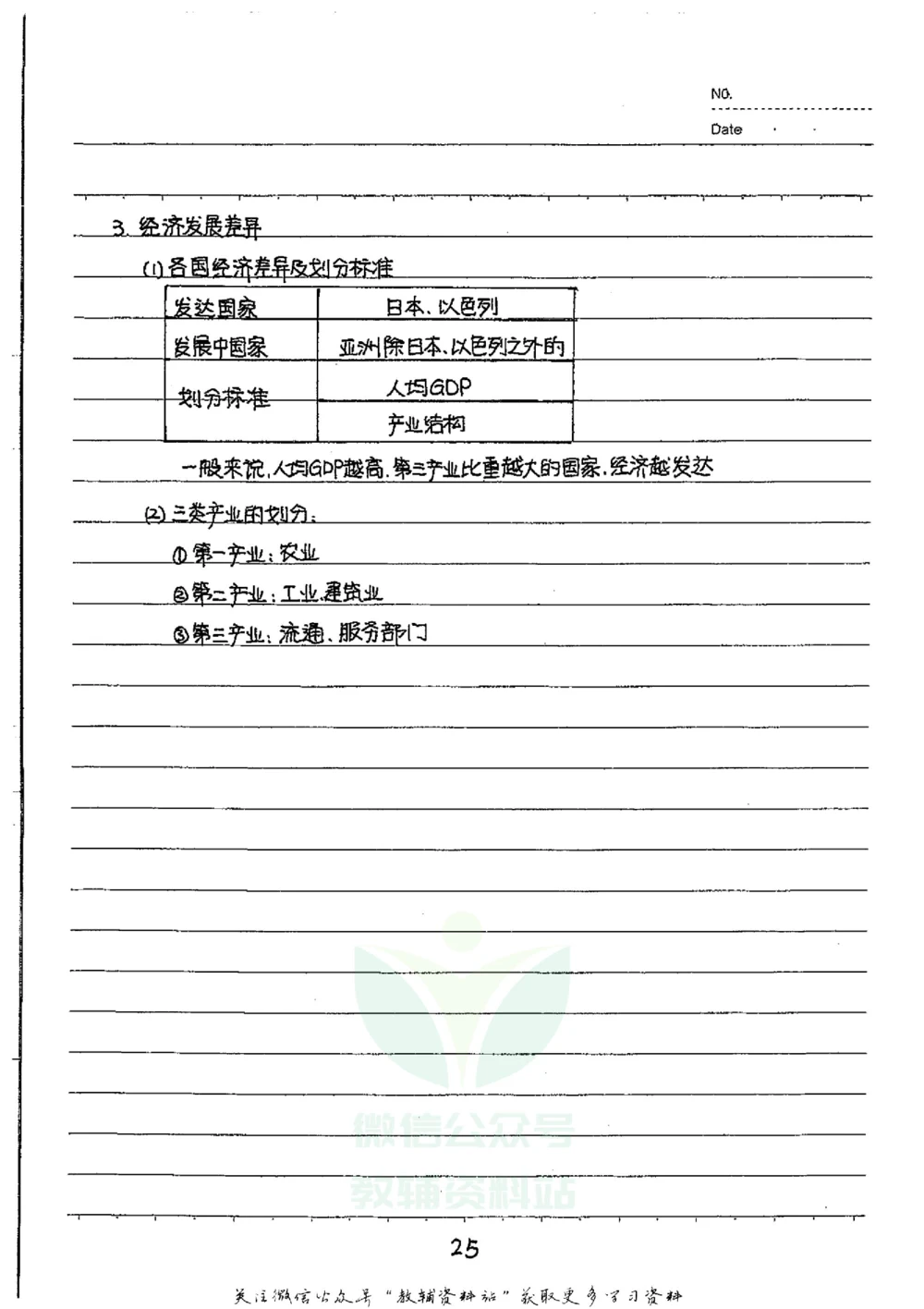 初中状元笔记地理_小学初中学霸笔记类资料汇总6.33GB_初中全科状元笔记900.07MB