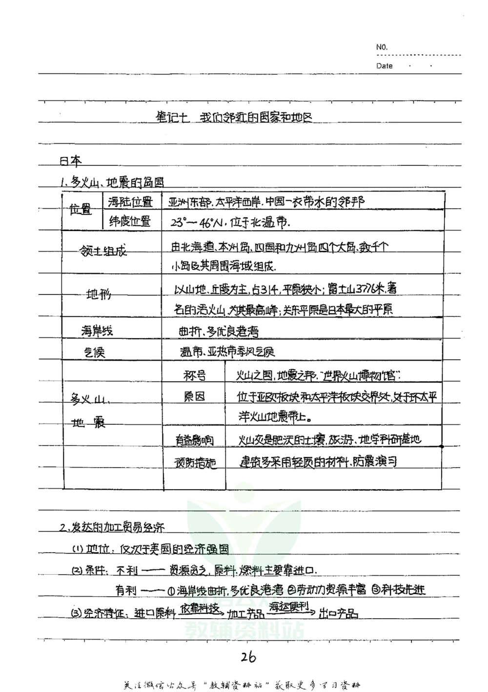 初中状元笔记地理_小学初中学霸笔记类资料汇总6.33GB_初中全科状元笔记900.07MB