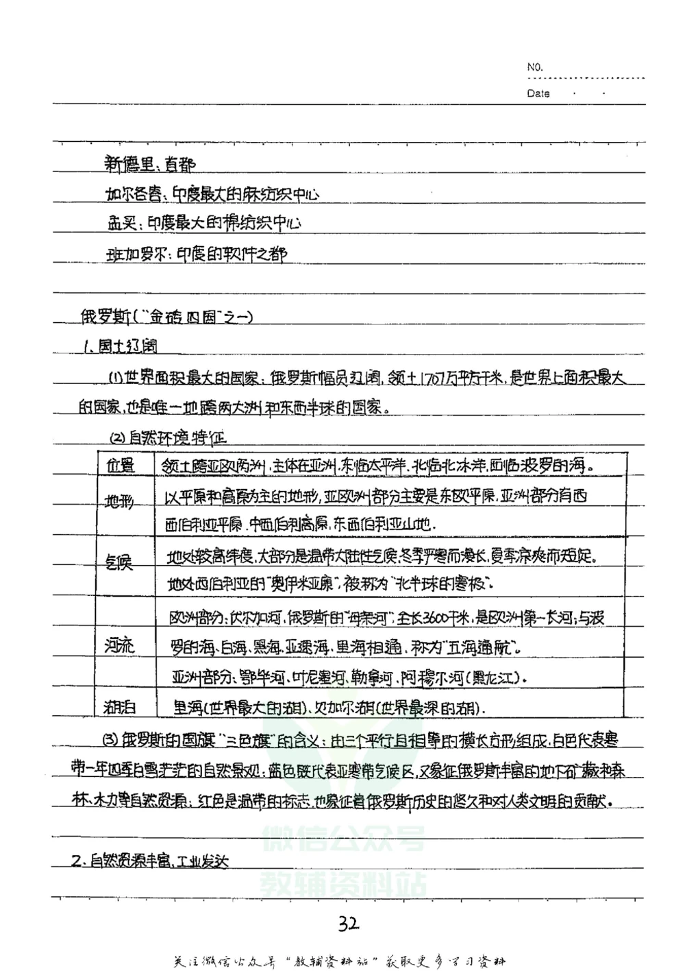 初中状元笔记地理_小学初中学霸笔记类资料汇总6.33GB_初中全科状元笔记900.07MB