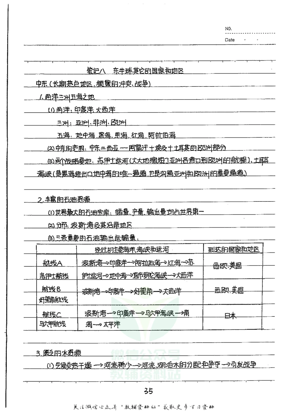 初中状元笔记地理_小学初中学霸笔记类资料汇总6.33GB_初中全科状元笔记900.07MB