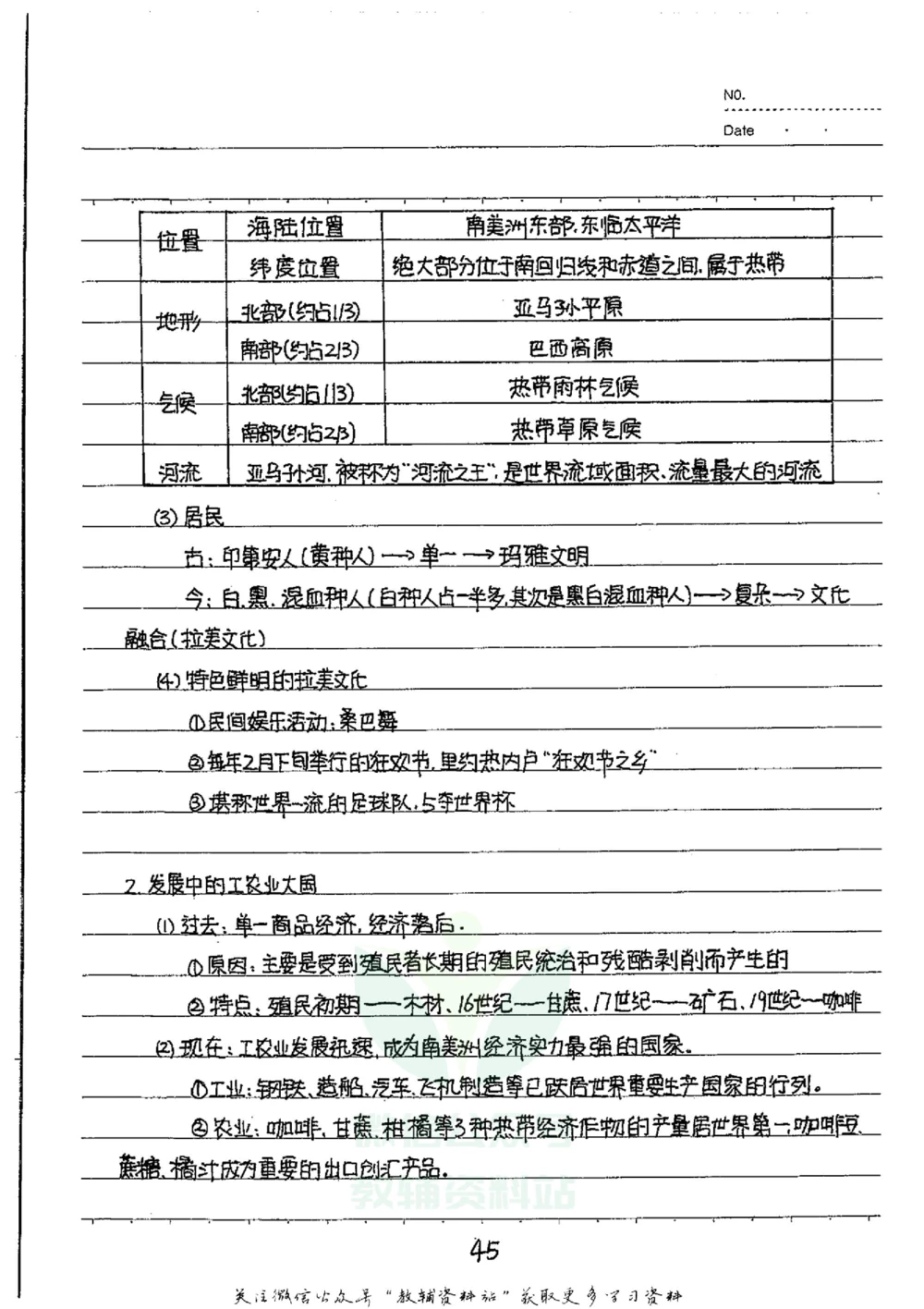 初中状元笔记地理_小学初中学霸笔记类资料汇总6.33GB_初中全科状元笔记900.07MB