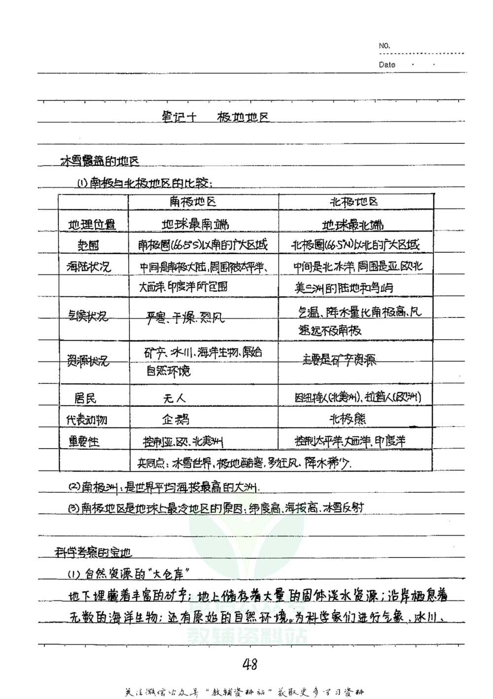 初中状元笔记地理_小学初中学霸笔记类资料汇总6.33GB_初中全科状元笔记900.07MB