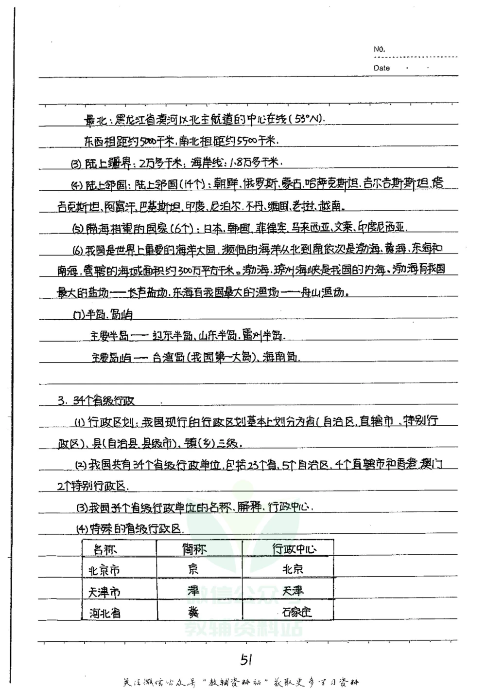 初中状元笔记地理_小学初中学霸笔记类资料汇总6.33GB_初中全科状元笔记900.07MB