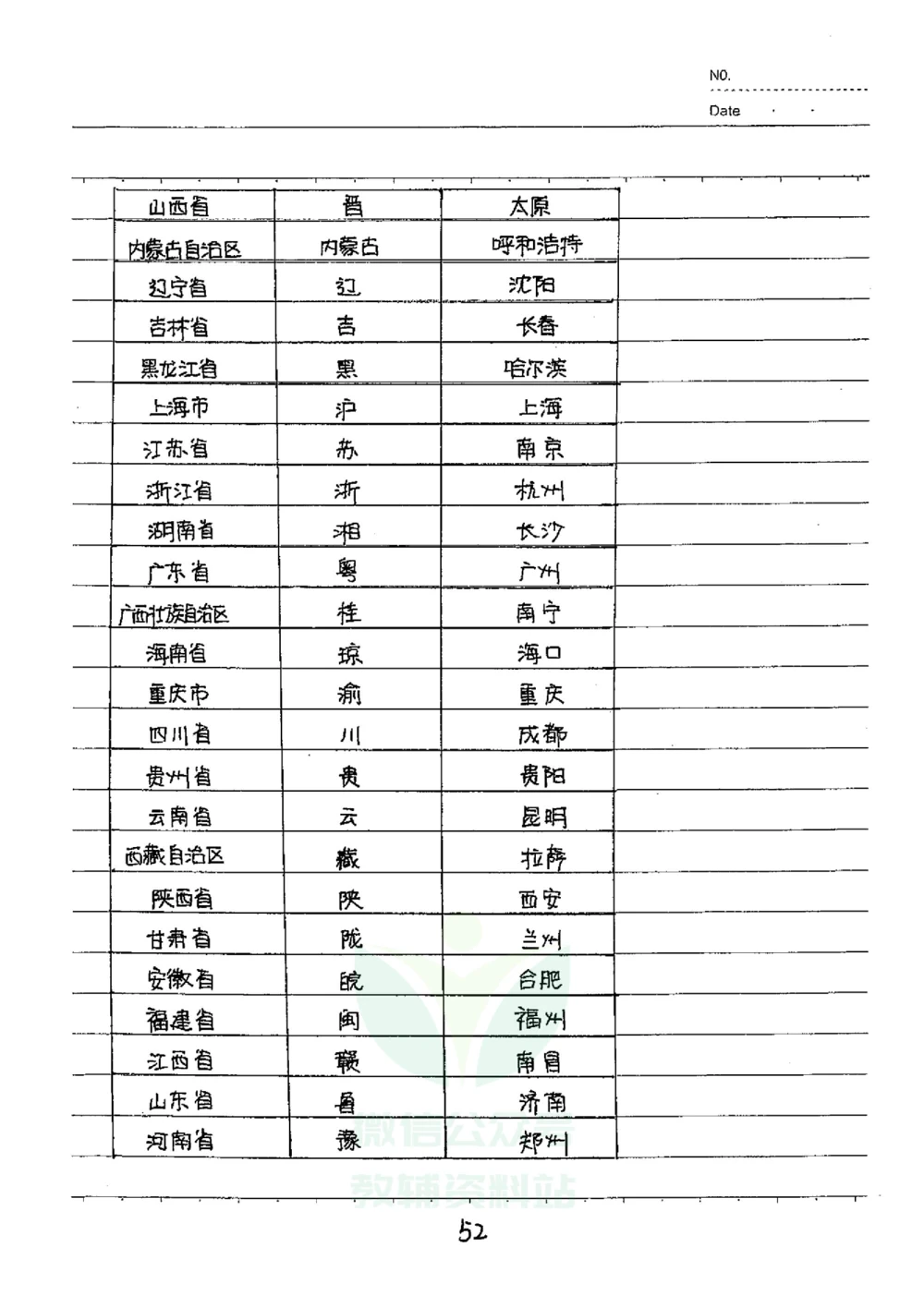初中状元笔记地理_小学初中学霸笔记类资料汇总6.33GB_初中全科状元笔记900.07MB