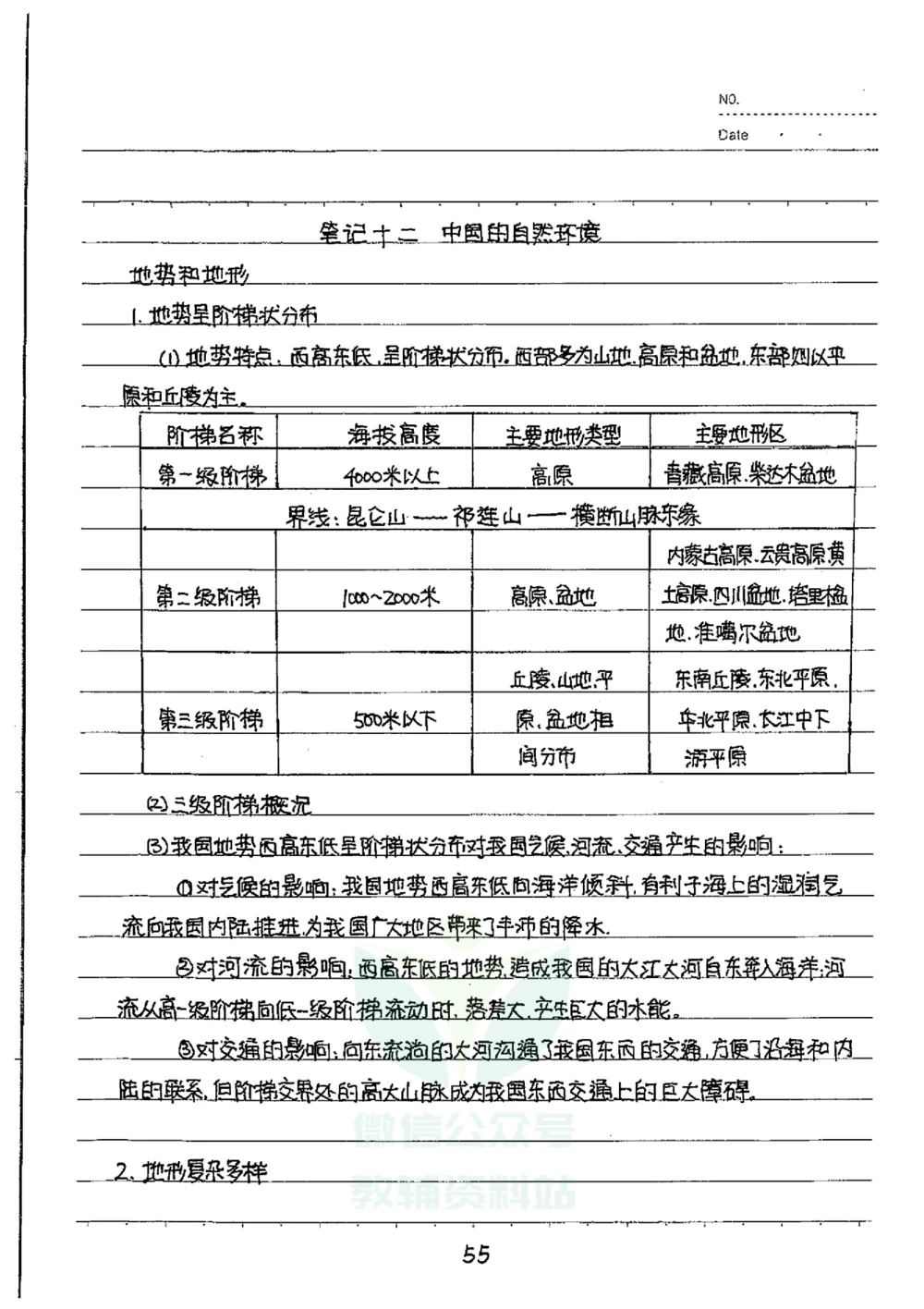 初中状元笔记地理_小学初中学霸笔记类资料汇总6.33GB_初中全科状元笔记900.07MB