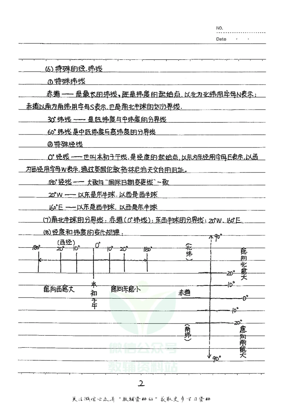 初中状元笔记地理_小学初中学霸笔记类资料汇总6.33GB_初中全科状元笔记900.07MB