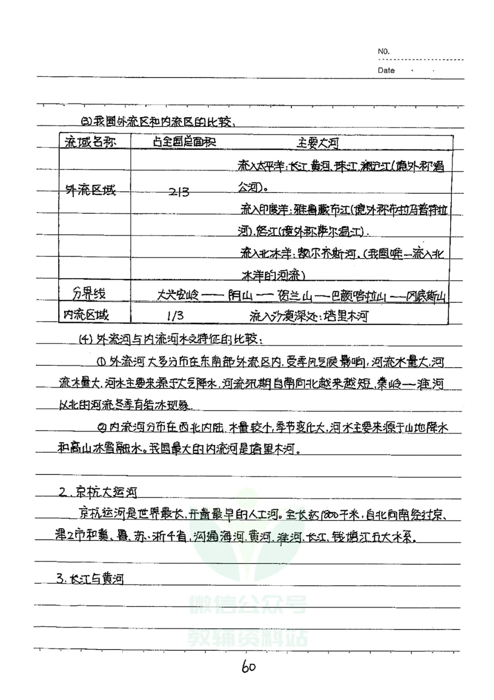 初中状元笔记地理_小学初中学霸笔记类资料汇总6.33GB_初中全科状元笔记900.07MB