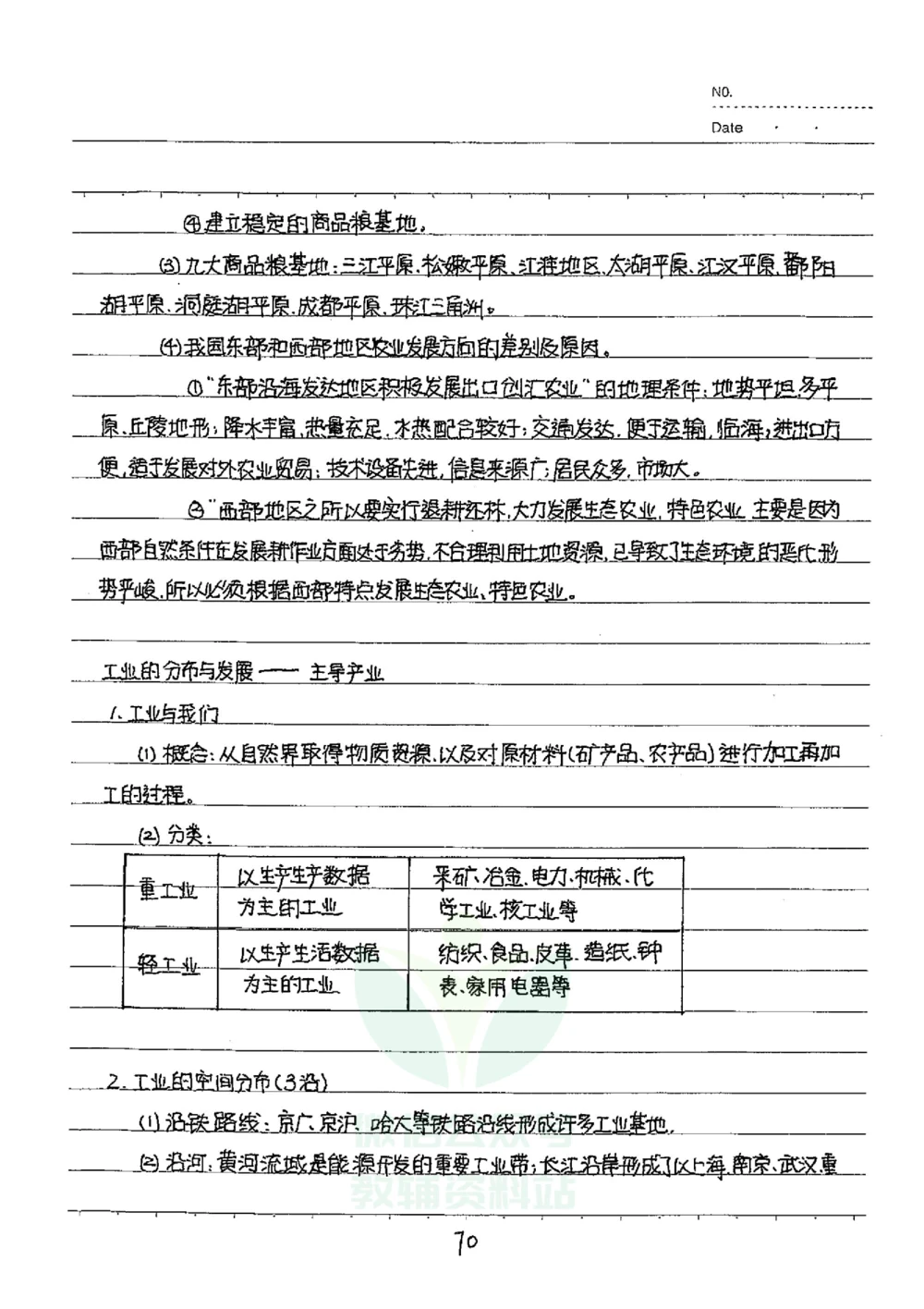 初中状元笔记地理_小学初中学霸笔记类资料汇总6.33GB_初中全科状元笔记900.07MB