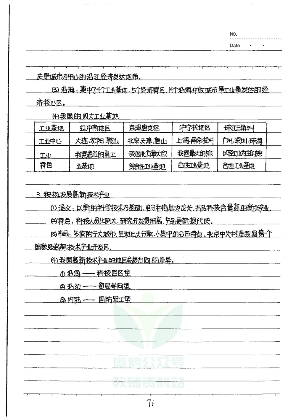 初中状元笔记地理_小学初中学霸笔记类资料汇总6.33GB_初中全科状元笔记900.07MB