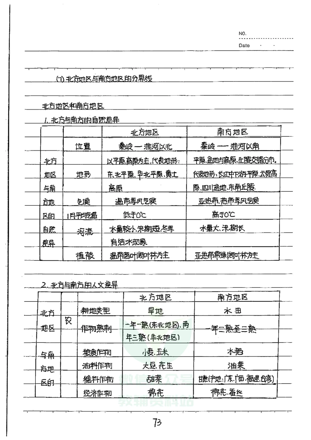 初中状元笔记地理_小学初中学霸笔记类资料汇总6.33GB_初中全科状元笔记900.07MB
