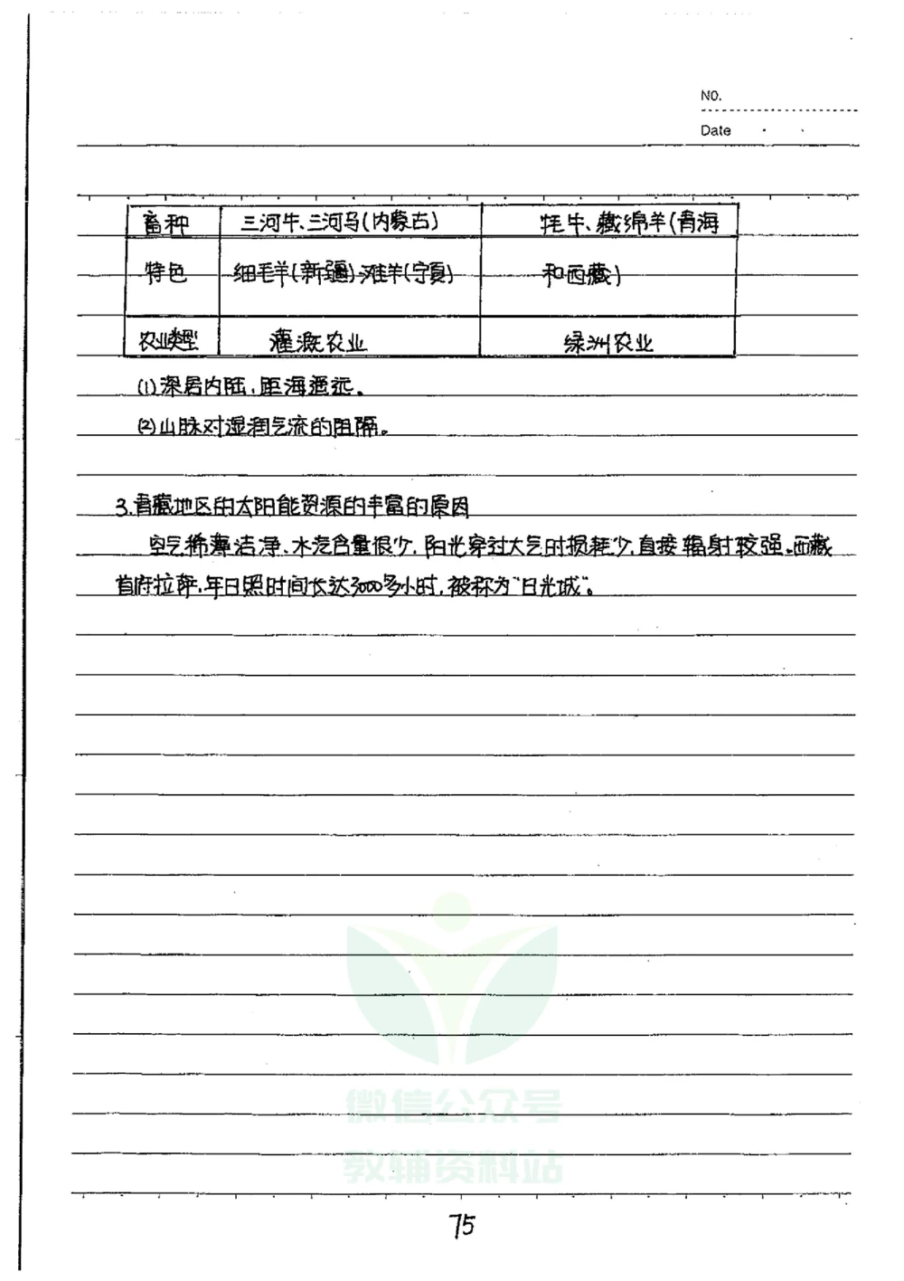 初中状元笔记地理_小学初中学霸笔记类资料汇总6.33GB_初中全科状元笔记900.07MB
