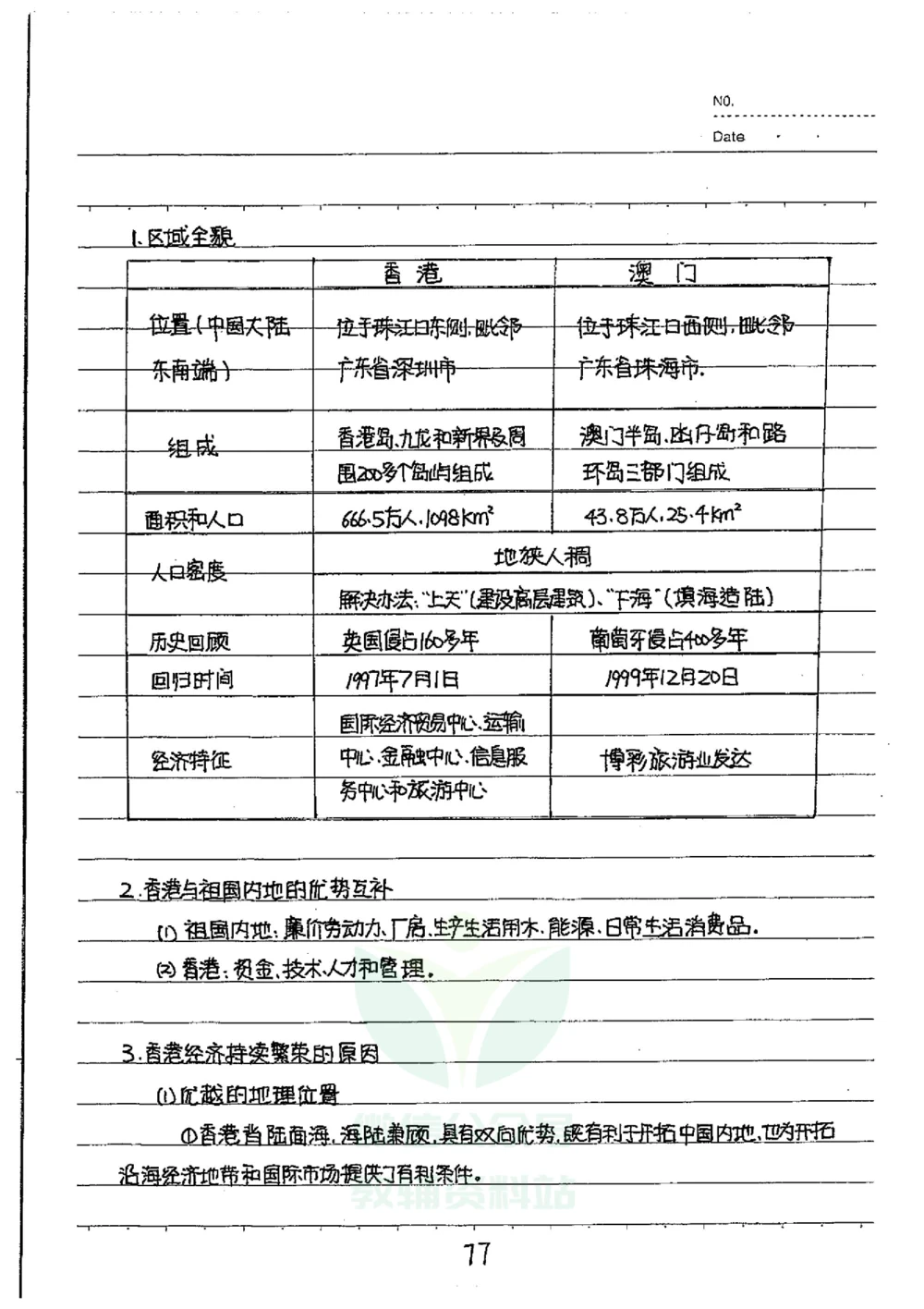 初中状元笔记地理_小学初中学霸笔记类资料汇总6.33GB_初中全科状元笔记900.07MB