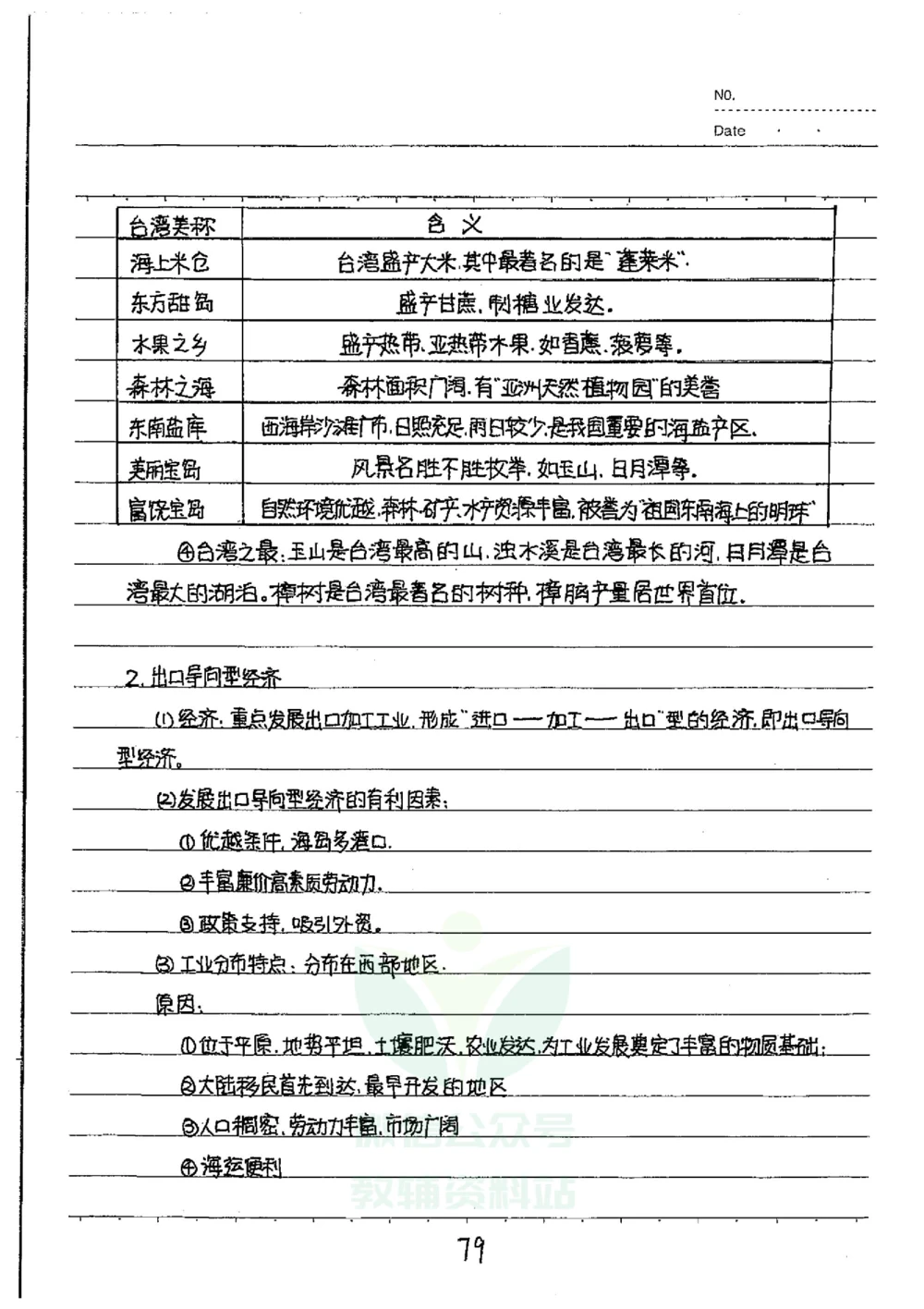 初中状元笔记地理_小学初中学霸笔记类资料汇总6.33GB_初中全科状元笔记900.07MB