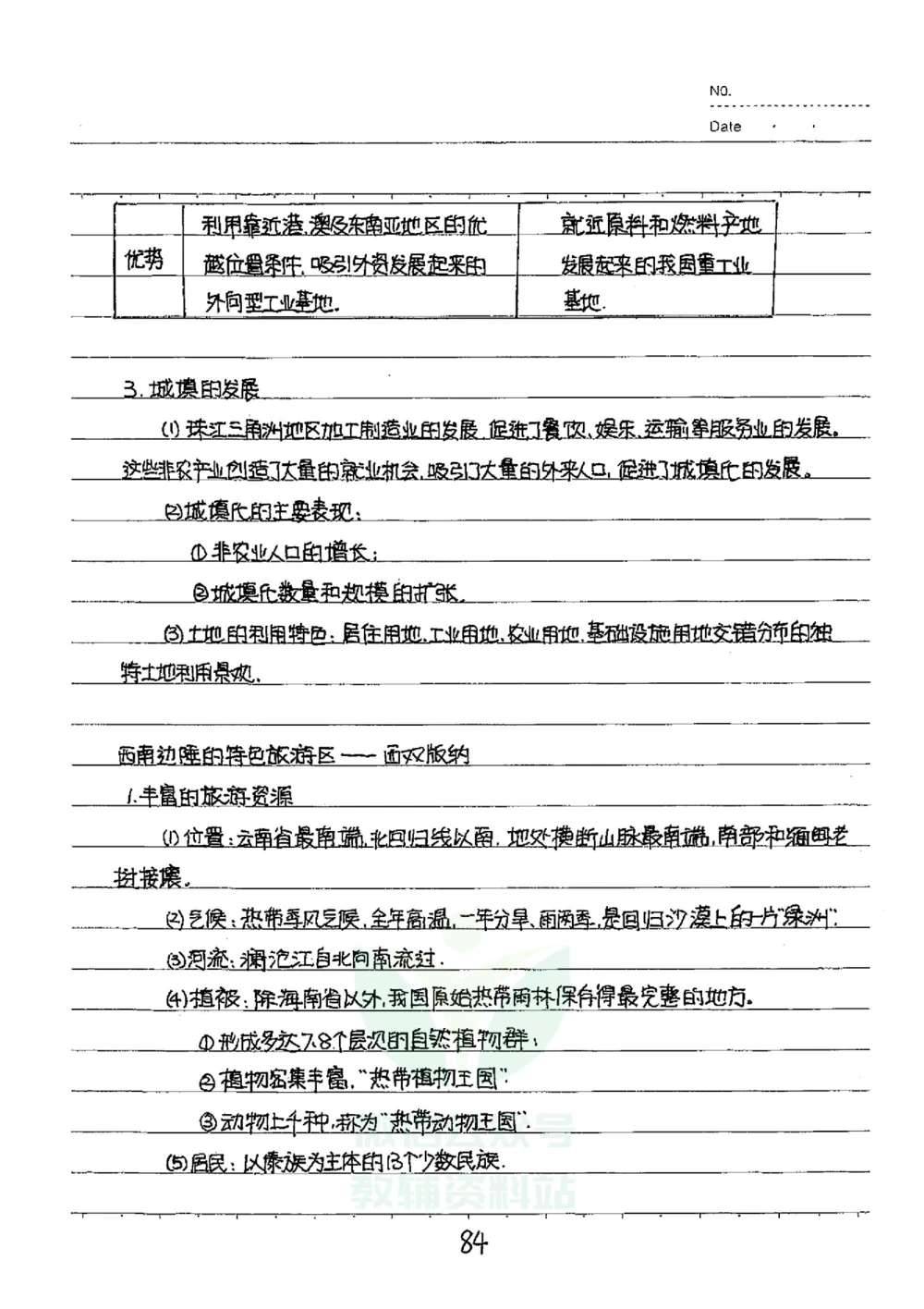 初中状元笔记地理_小学初中学霸笔记类资料汇总6.33GB_初中全科状元笔记900.07MB