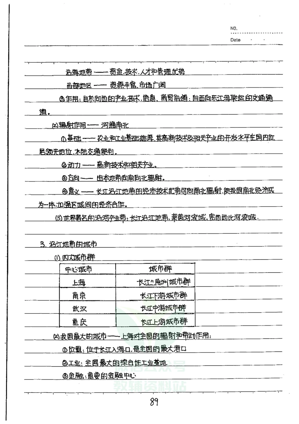 初中状元笔记地理_小学初中学霸笔记类资料汇总6.33GB_初中全科状元笔记900.07MB
