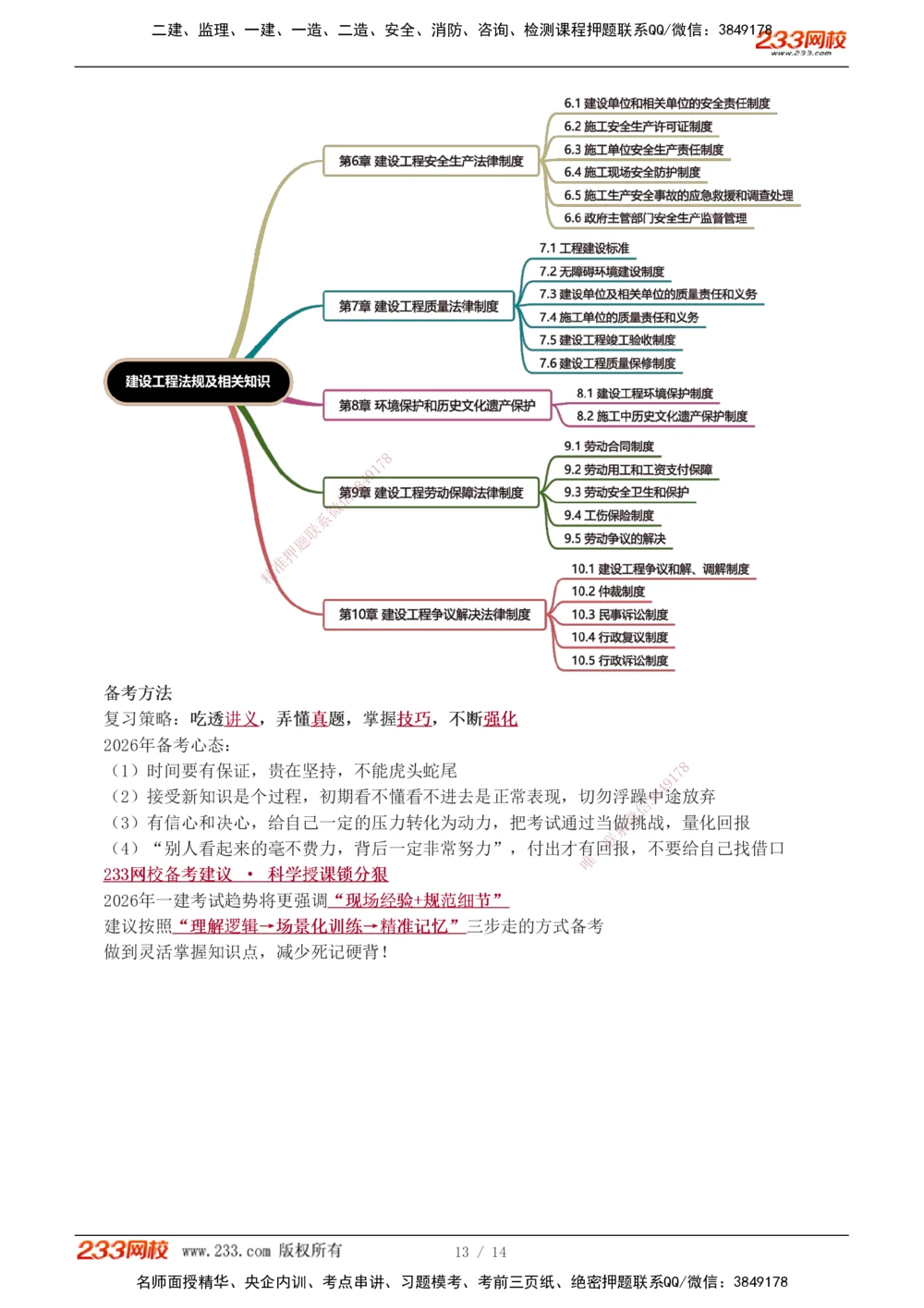 0-1_2026年一建法规_2026年一建法规SVIP_02-基础精讲✿高端面授✿深度强化_08-2026年一建法规-233网校-教材精讲班-王东兴