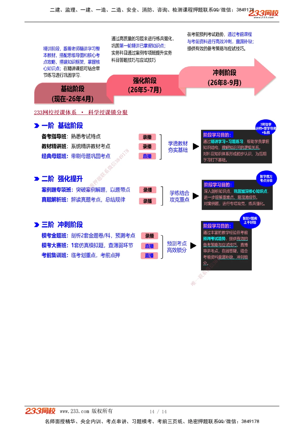 0-1_2026年一建法规_2026年一建法规SVIP_02-基础精讲✿高端面授✿深度强化_08-2026年一建法规-233网校-教材精讲班-王东兴
