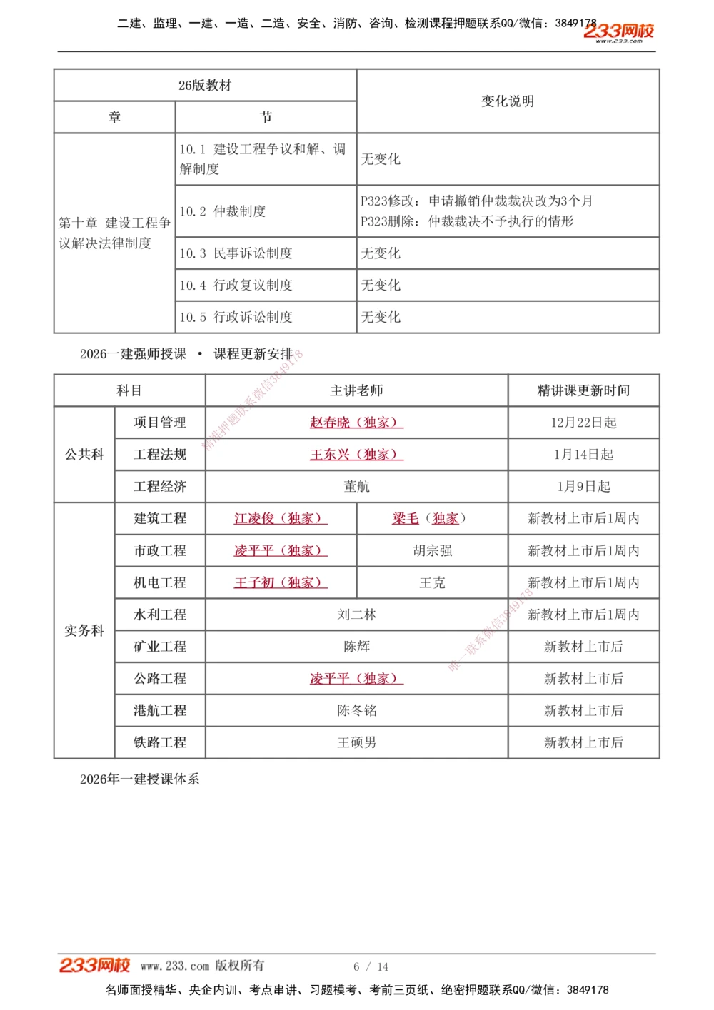 0-1_2026年一建法规_2026年一建法规SVIP_02-基础精讲✿高端面授✿深度强化_08-2026年一建法规-233网校-教材精讲班-王东兴