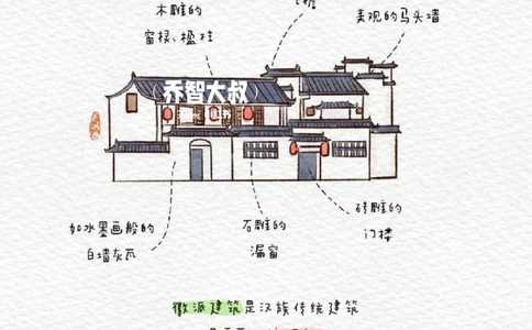 中国传统建筑图鉴_中小学精品资料(高清可打印)_百科知识大全集312份高清资料整理版