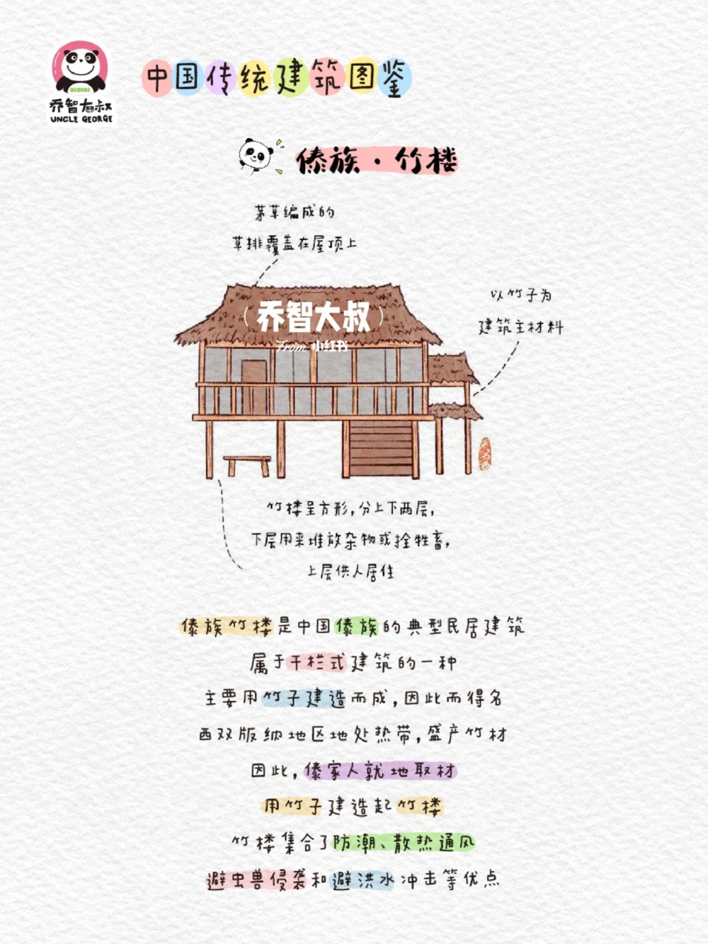 中国传统建筑图鉴_中小学精品资料(高清可打印)_百科知识大全集312份高清资料整理版