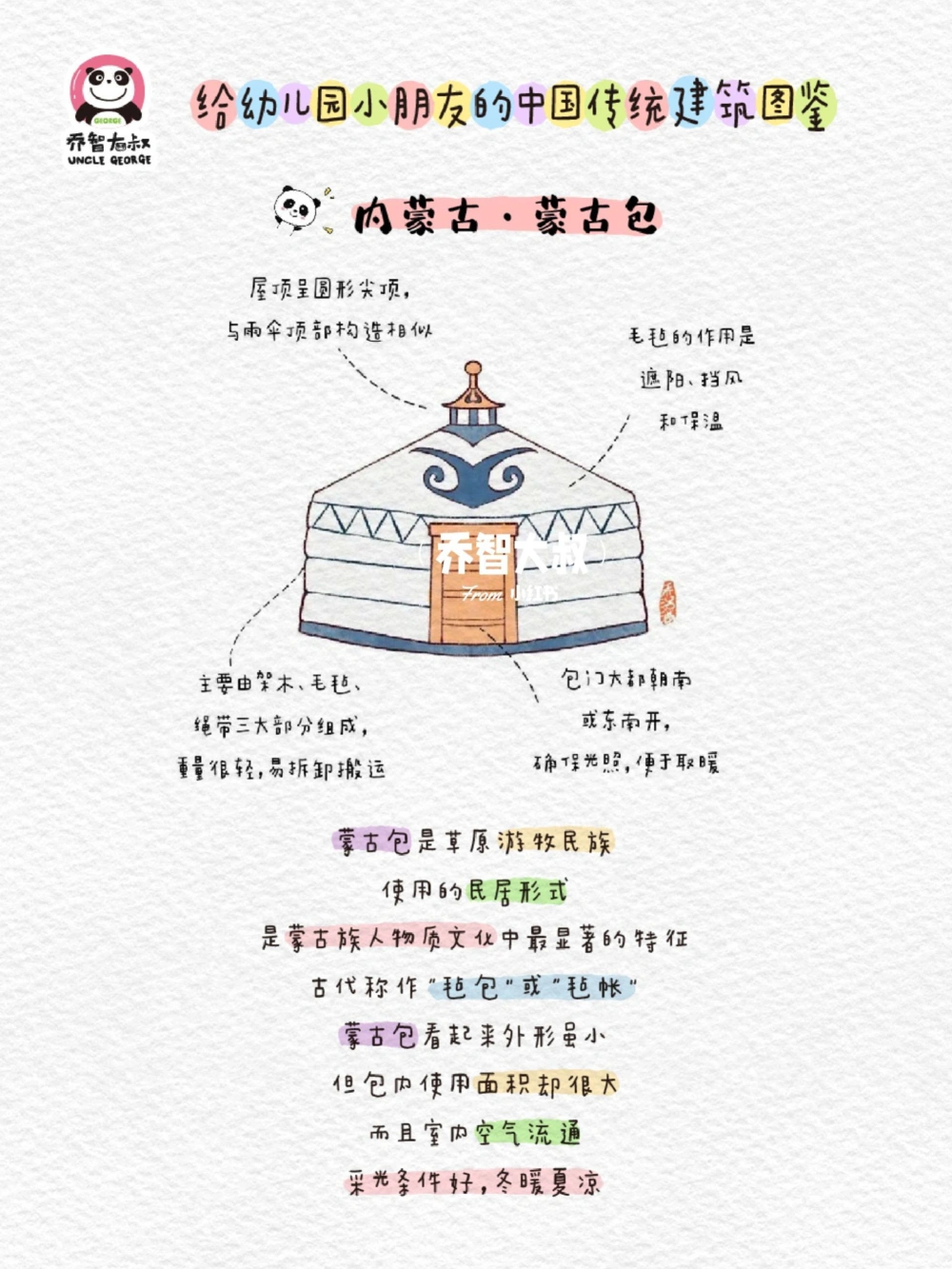 中国传统建筑图鉴_中小学精品资料(高清可打印)_百科知识大全集312份高清资料整理版