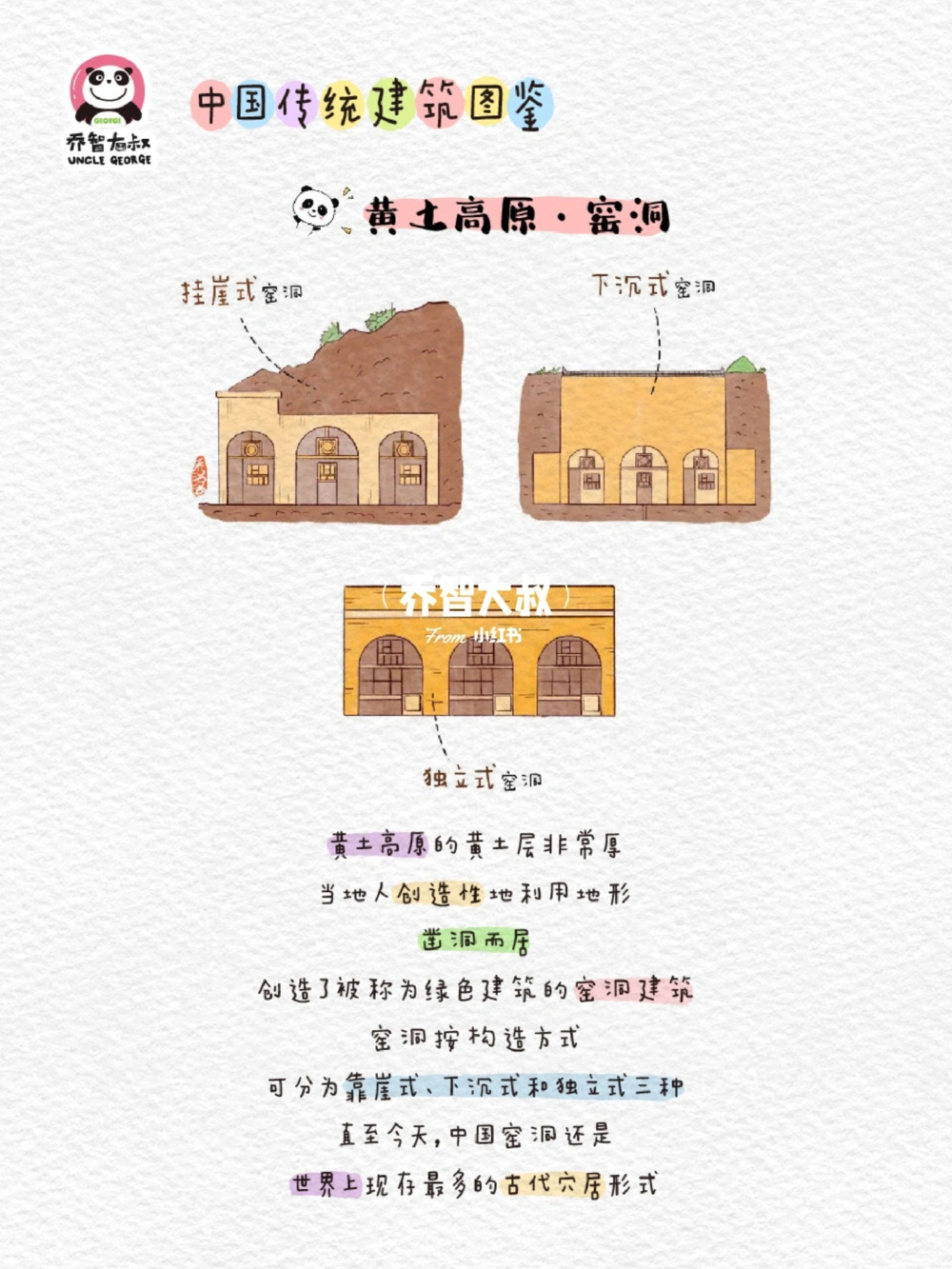 中国传统建筑图鉴_中小学精品资料(高清可打印)_百科知识大全集312份高清资料整理版