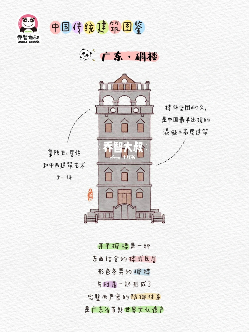 中国传统建筑图鉴_中小学精品资料(高清可打印)_百科知识大全集312份高清资料整理版