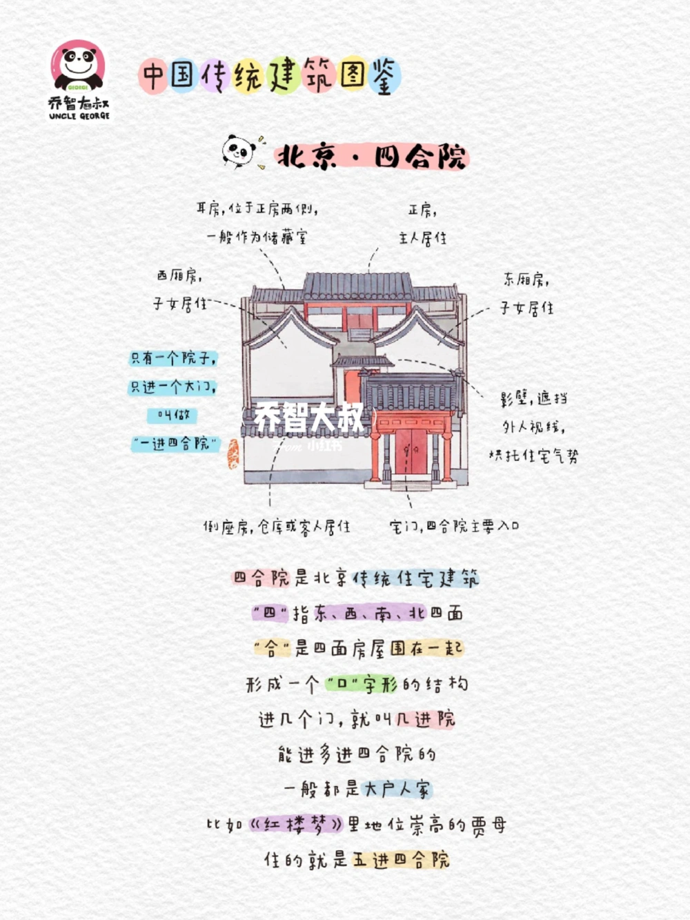 中国传统建筑图鉴_中小学精品资料(高清可打印)_百科知识大全集312份高清资料整理版